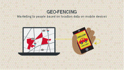 geo-fencing marketing
