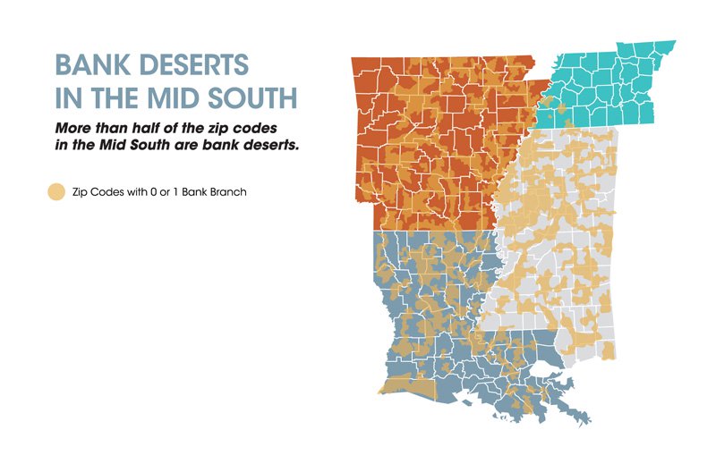 bank deserts in the US mid south